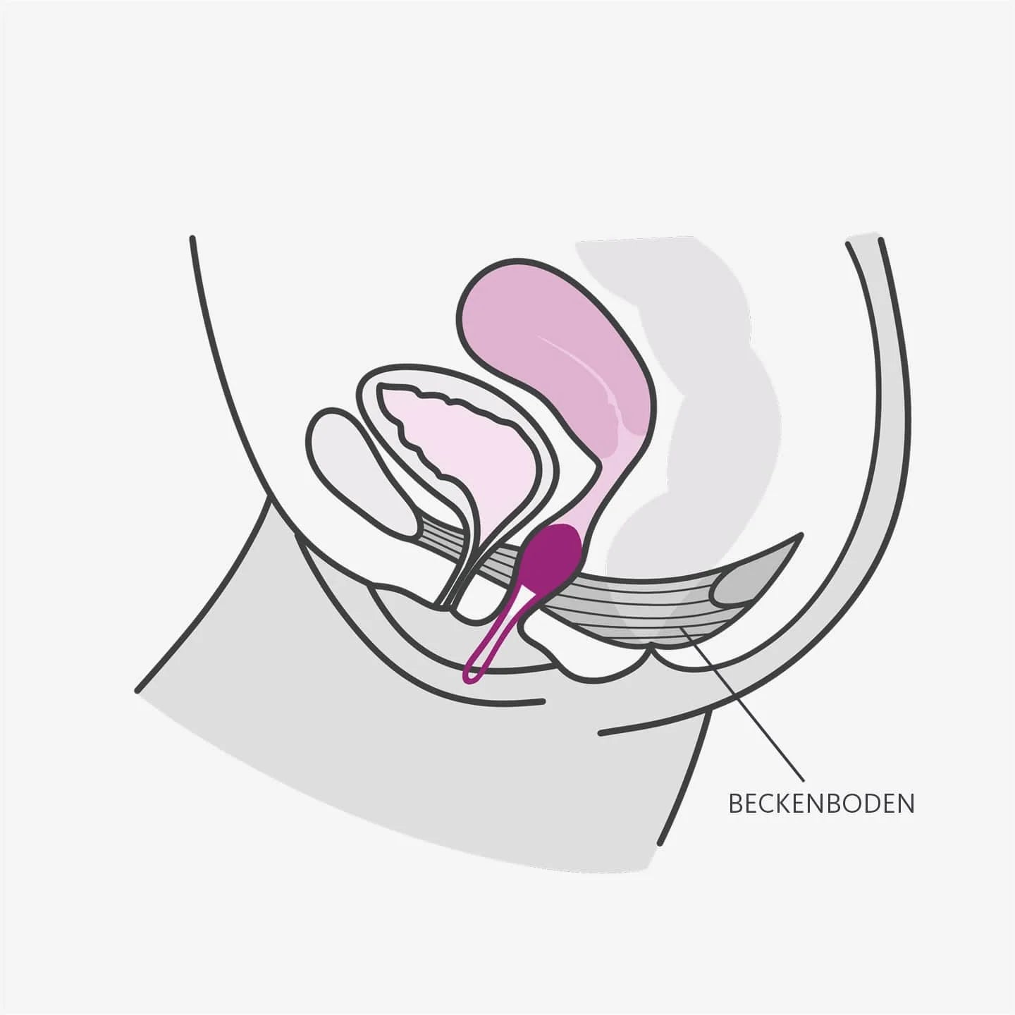 Vaginalkugeln SMARTBALLS UNO